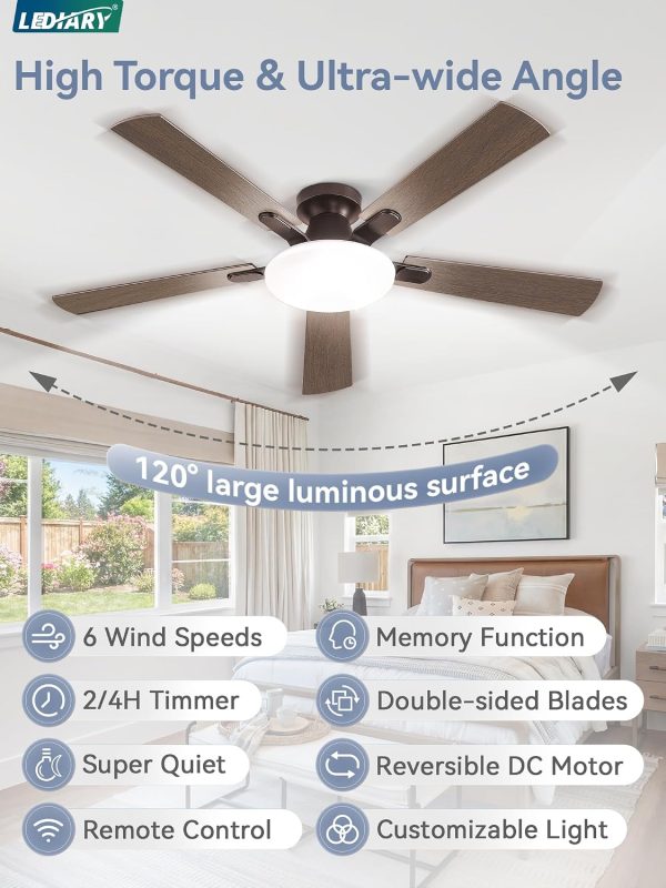 71sscuFo6ML._AC_SL1500_.jpg windphoto 60 Inch Flush Mount Ceiling Fans with Lights, Remote & APP Control | 3CCT,Stepless Dimmable,Memory Function,Timer,6-speed,Reversible Blade, Quiet DC Motor, Damp-Rated, Living Room, Covered Patio