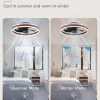 71tLEw0OLL._AC_SL1500_.jpg windphoto Low Profile Ceiling Fans with Lights, Flush Mount Modern Ceiling Fan and Remote Control, 19.7" LED Ceiling Fans, Stepless Dimmable 3 Colors and 6 Speeds - Walnut