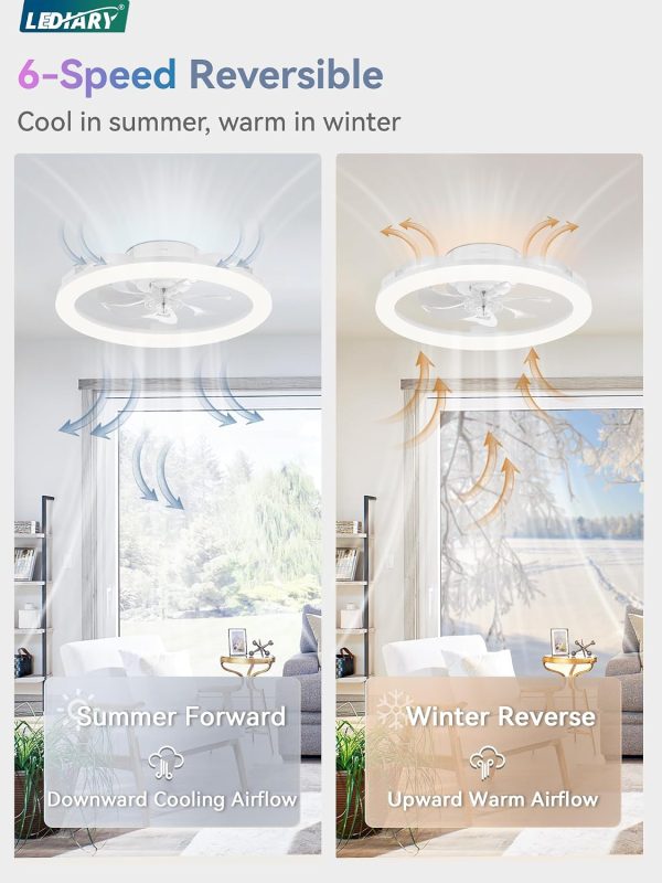 71tRomEM94L._AC_SL1500_.jpg windphoto RGB Low Profile Ceiling Fans with Lights and Remote, 20 Inch Dimmable Modern Ceiling Fan(3000K-6000K), 6 Speed, Reversible, APP & Remote Control, Flush Mount Fan Light, White RGB Ceiling Fans