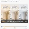 71ueE1ftofL._AC_SL1500_.jpg windphoto 20 Inch Low Profile Bladeless Enclosed LED Ceiling Fan Light, White | Flush Mount, Modern, 6 Speed Adjustable, 3000-6000K Dimmable, 3000LM, Indoor Bedroom Living Room, Remote/APP Control