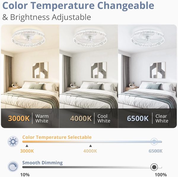 71vVpYcw84L._AC_SL1500_.jpg windphoto 22" Ceiling Fans with Lights and Remote, Fandelier White | 3CCT, 6 Speeds, Dimmable Low Profile, Flush Mount Ceiling Fan, Timer, Reversible, Memory, Bedroom, Living Room, Kitchen