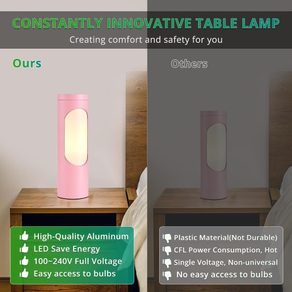 71wb3HtYVL._AC_SL1500_.jpg windphoto Pink Kosher Shabbos Table Lamp, T10 Bulb Included | Shabbat Light, Nightlight Function, 400LM Brightness, 4W Eqv 40W, Warm Light, Living Room, Bedroom, Home Decor