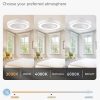 71xkG5L1jL._AC_SL1500_.jpg windphoto 20 Inch Low Profile Bladeless LED Ceiling Fan Light, White RGB | Flush Mount, Modern, 6 Speed Adjustable, 3000-6000K Dimmable, 3000LM, Indoor Bedroom Living Room, Remote/APP Control