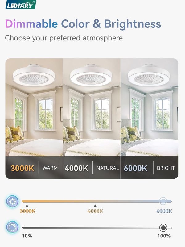 71xkG5L1jL._AC_SL1500_.jpg windphoto 20 Inch Low Profile Bladeless LED Ceiling Fan Light, White RGB | Flush Mount, Modern, 6 Speed Adjustable, 3000-6000K Dimmable, 3000LM, Indoor Bedroom Living Room, Remote/APP Control