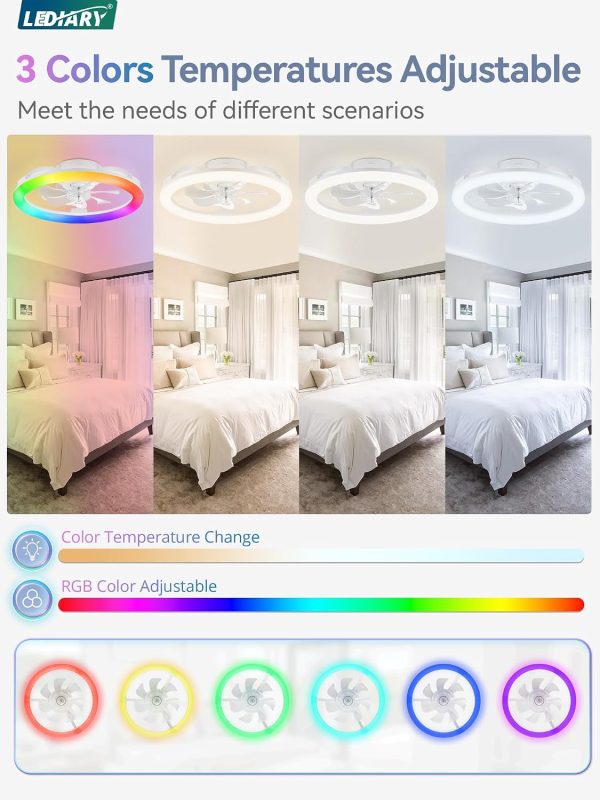 71y8xYfMA5L._AC_SL1500_.jpg windphoto RGB Low Profile Ceiling Fans with Lights and Remote, 20 Inch Dimmable Modern Ceiling Fan(3000K-6000K), 6 Speed, Reversible, APP & Remote Control, Flush Mount Fan Light, White RGB Ceiling Fans