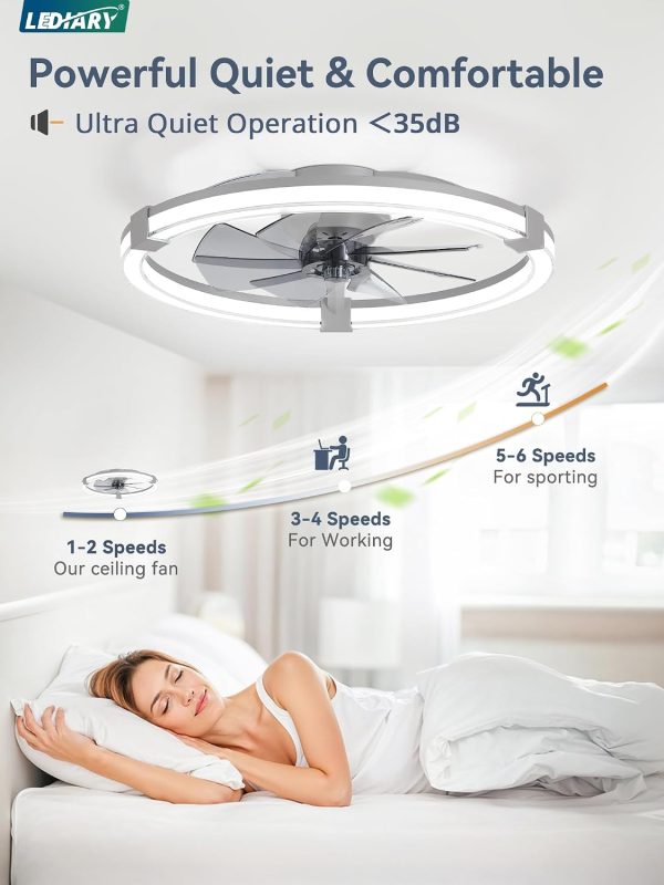 71zQyPxubtL._AC_SL1500_.jpg Ceiling Fans with Lights 23 Inch Low Profile Fandelier with Remote Grey | 6 Speeds, Reversible, Dimmable Flush Mount Fan Light, Modern Ceiling Fan with Lights for Bedroom Bladeless