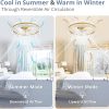 81-hlbSUPsL._AC_SL1500_.jpg windphoto 22" Ceiling Fans with Lights and Remote, Fandelier Gold | 3CCT, 6 Speeds, Dimmable Low Profile, Flush Mount Ceiling Fan, Timer, Reversible, Memory, Bedroom, Living Room, Kitchen