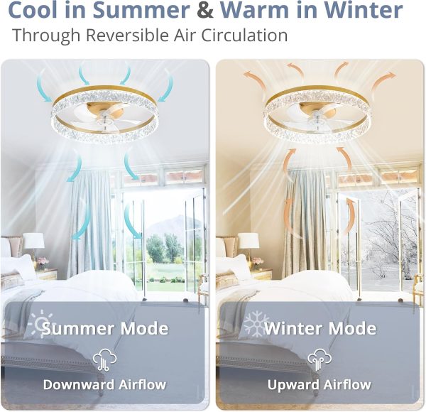 81-hlbSUPsL._AC_SL1500_.jpg windphoto 22" Ceiling Fans with Lights and Remote, Fandelier Gold | 3CCT, 6 Speeds, Dimmable Low Profile, Flush Mount Ceiling Fan, Timer, Reversible, Memory, Bedroom, Living Room, Kitchen