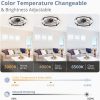 81823KRLOQL._AC_SL1500_.jpg windphoto 2 Pack 24" Ceiling Fans with Lights and Remote, Fandelier Brown | 3CCT, 6 Speeds, Dimmable Low Profile, Flush Mount Ceiling Fan, Timer, Reversible, Memory, Bedroom, Living Room, Kitchen