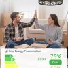 windphoto 23" Caged Farmhouse Ceiling Fan with Light, Flush Mount, Black | Remote&APP Control, Large Low Profile, Rustic Fandaliers, Industrial Bladeless Enclosed, Powerful Motor for Bedroom, Kitchen