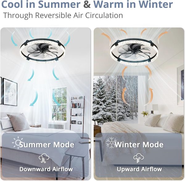81DpL0sXWML._AC_SL1500_.jpg windphoto 2 Pack 24" Ceiling Fans with Lights and Remote, Fandelier Black | 3CCT, 6 Speeds, Dimmable Low Profile, Flush Mount Ceiling Fan, Timer, Reversible, Memory, Bedroom, Living Room, Kitchen