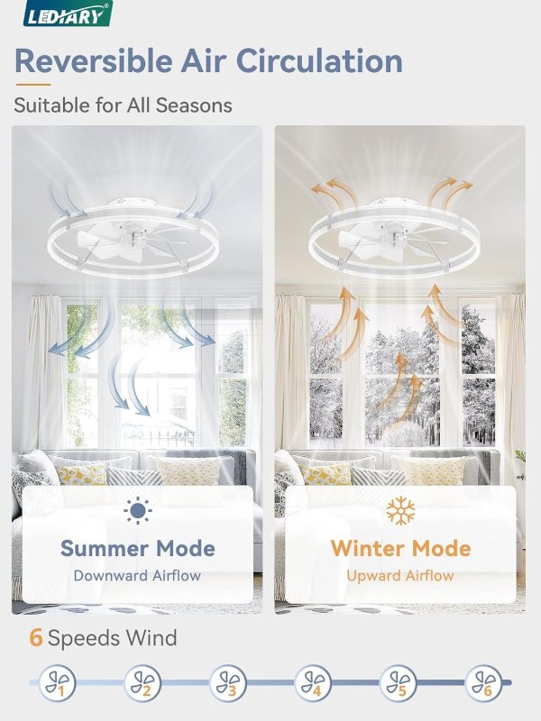 81OH-zGcR-L._AC_SL1500_.jpg windphoto 24'' Low Profile Ceiling Fans with Lights and Remote, White, 2 Pack | 3000-6000K Dimmable LED, 6 Wind Speeds, Quiet Reversible DC Motor, Small Flush Mount Fandelier for Bedroom, Living Room