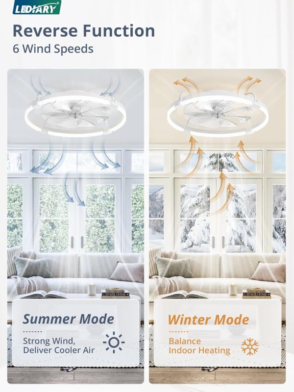 81Uk3bmIzqL._AC_SL1500_.jpg windphoto 2 Pack 24" Ceiling Fans with Lights and Remote, Low Profile | Flush Mount, Stepless Dimmable Fandelier, 6 Speeds, 3 CCT, Quiet Reversible DC Motor, 2H Timer, Bedroom, Living Room, White