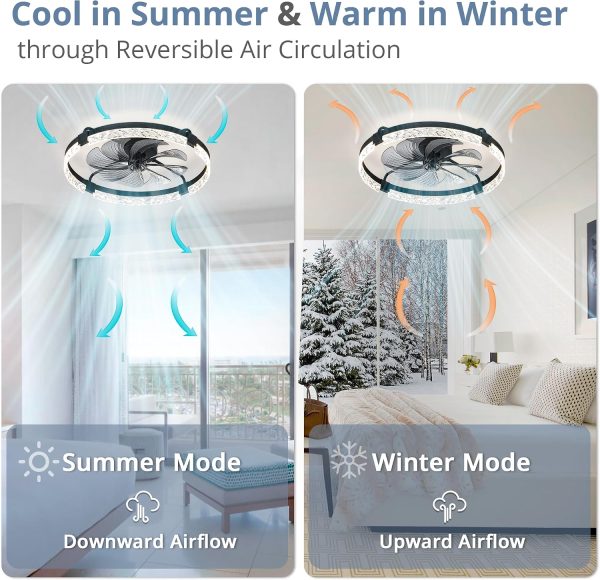 81WewcIJ9PL._AC_SL1500_.jpg windphoto 24" Ceiling Fans with Lights and Remote, Fandelier Black | 3CCT, 6 Speeds, Dimmable Low Profile, Flush Mount Ceiling Fan, Timer, Reversible, Memory, Bedroom, Living Room, Kitchen