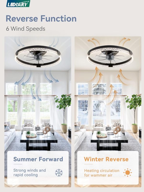81cjlQ-ugcL._AC_SL1500_.jpg windphoto 19.7" Low Profile Ceiling Fans with Lights, APP & Remote, Black | Flush Mount, Dimmable LED, Quiet DC Motor, Reversible, 6 Speeds, Fandelier, for Bedroom