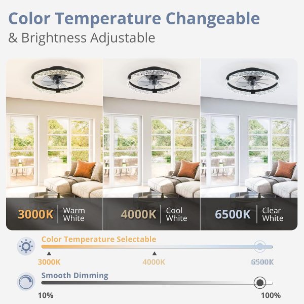 81ebpQbRS0L._AC_SL1500_.jpg windphoto 2 Pack 20" Modern Ceiling Fans with Lights and Remote, Black | Fandelier, Dimmable Low Profile, Flush Mount, Stepless Color Temperature Change, 6 Speeds, Bedroom, Living Room, Kitchen