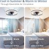 81fhx9RLBbL._AC_SL1500_.jpg windphoto 22" Ceiling Fans with Lights and Remote, Fandelier Brown | 3CCT, 6 Speeds, Dimmable Low Profile, Flush Mount Ceiling Fan, Timer, Reversible, Memory, Bedroom, Living Room, Kitchen