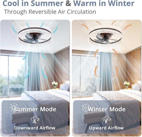 81fhx9RLBbL._AC_SL1500_.jpg windphoto 22" Ceiling Fans with Lights and Remote, Fandelier Brown | 3CCT, 6 Speeds, Dimmable Low Profile, Flush Mount Ceiling Fan, Timer, Reversible, Memory, Bedroom, Living Room, Kitchen