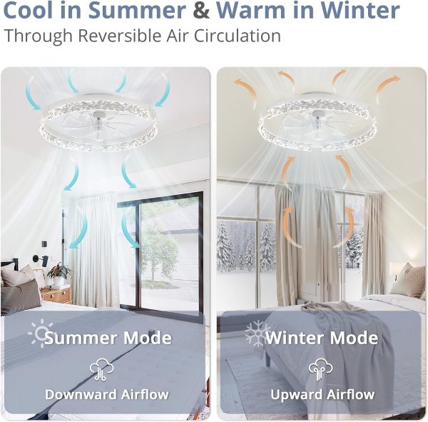 windphoto 2 Pack 20" Modern Ceiling Fans with Lights and Remote, White | Fandelier, Dimmable Low Profile, Flush Mount, Stepless Color Temperature Change, 6 Speeds, Bedroom, Living Room, Kitchen