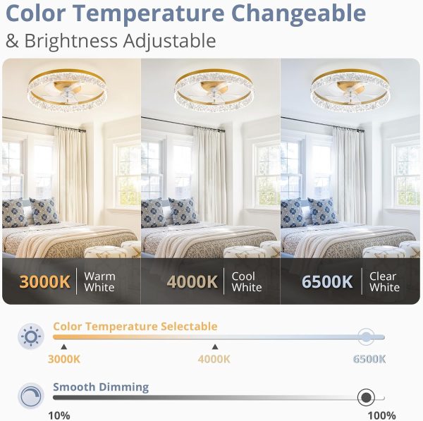 81iajpAKB0L._AC_SL1500_.jpg windphoto 22" Ceiling Fans with Lights and Remote, Fandelier Gold | 3CCT, 6 Speeds, Dimmable Low Profile, Flush Mount Ceiling Fan, Timer, Reversible, Memory, Bedroom, Living Room, Kitchen