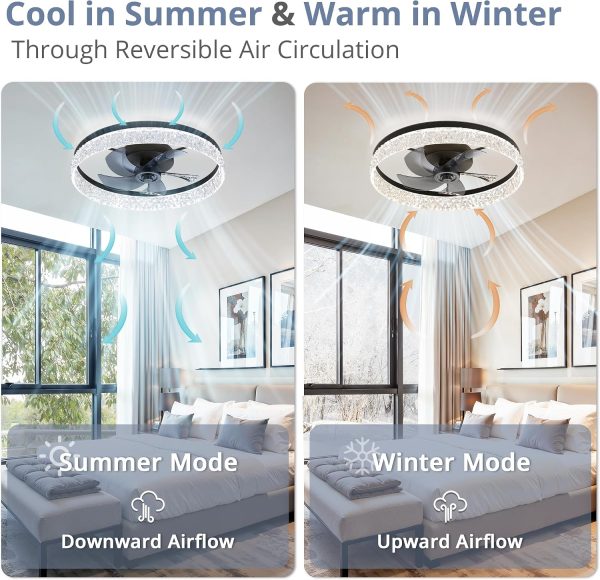 81oEFzVCmL._AC_SL1500_.jpg windphoto 22" Ceiling Fans with Lights and Remote, Fandelier Black | 3CCT, 6 Speeds, Dimmable Low Profile, Flush Mount Ceiling Fan, Timer, Reversible, Memory, Bedroom, Living Room, Kitchen