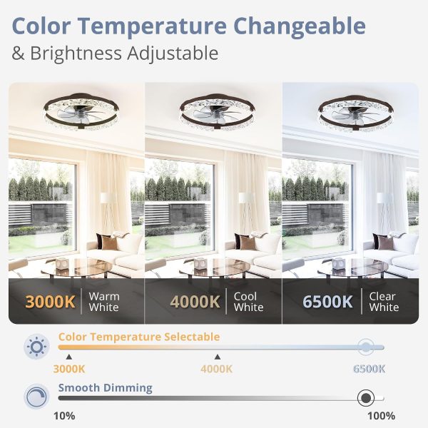 81q-EjIewnL._AC_SL1500_.jpg windphoto 2 Pack 20" Modern Ceiling Fans with Lights and Remote, Brown | Fandelier, Dimmable Low Profile, Flush Mount, Stepless Color Temperature Change, 6 Speeds, Bedroom, Living Room, Kitchen