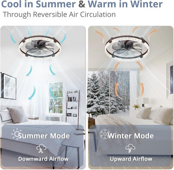 81rdK1ZNRtL._AC_SL1500_.jpg windphoto 2 Pack 24" Ceiling Fans with Lights and Remote, Fandelier Brown | 3CCT, 6 Speeds, Dimmable Low Profile, Flush Mount Ceiling Fan, Timer, Reversible, Memory, Bedroom, Living Room, Kitchen