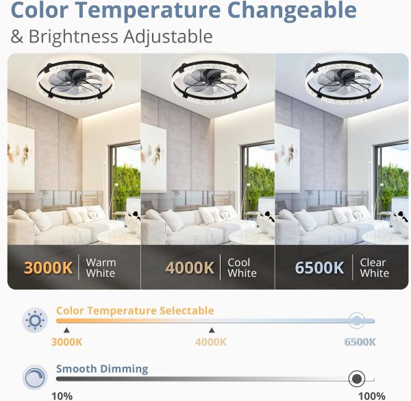 81rzGa3hkwL._AC_SL1500_.jpg windphoto 24" Ceiling Fans with Lights and Remote, Fandelier Black | 3CCT, 6 Speeds, Dimmable Low Profile, Flush Mount Ceiling Fan, Timer, Reversible, Memory, Bedroom, Living Room, Kitchen
