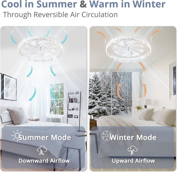windphoto 2 Pack 24" Ceiling Fans with Lights and Remote, Fandelier White | 3CCT, 6 Speeds, Dimmable Low Profile, Flush Mount Ceiling Fan, Timer, Reversible, Memory, Bedroom, Living Room, Kitchen