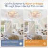 81urMdwf-WL._AC_SL1500_.jpg windphoto 23" Caged Farmhouse Ceiling Fans with Lights and Remote/App, White | Flush Mount Bladeless Low Profile, Fandalier Large Rustic, Industrial Enclosed, Quiet & Powerful for Bedroom, Kitchen, Indoor