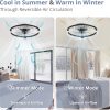 81vqrWfY2NL._AC_SL1500_.jpg windphoto 2 Pack 20" Modern Ceiling Fans with Lights and Remote, Black | Fandelier, Dimmable Low Profile, Flush Mount, Stepless Color Temperature Change, 6 Speeds, Bedroom, Living Room, Kitchen