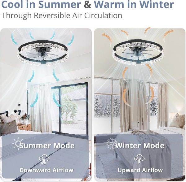 81vqrWfY2NL._AC_SL1500_.jpg windphoto 2 Pack 20" Modern Ceiling Fans with Lights and Remote, Black | Fandelier, Dimmable Low Profile, Flush Mount, Stepless Color Temperature Change, 6 Speeds, Bedroom, Living Room, Kitchen