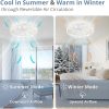 windphoto 24" Ceiling Fans with Lights and Remote, Fandelier White | 3CCT, 6 Speeds, Dimmable Low Profile, Flush Mount Ceiling Fan, Timer, Reversible, Memory, Bedroom, Living Room, Kitchen