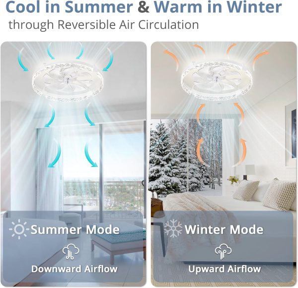 windphoto 24" Ceiling Fans with Lights and Remote, Fandelier White | 3CCT, 6 Speeds, Dimmable Low Profile, Flush Mount Ceiling Fan, Timer, Reversible, Memory, Bedroom, Living Room, Kitchen