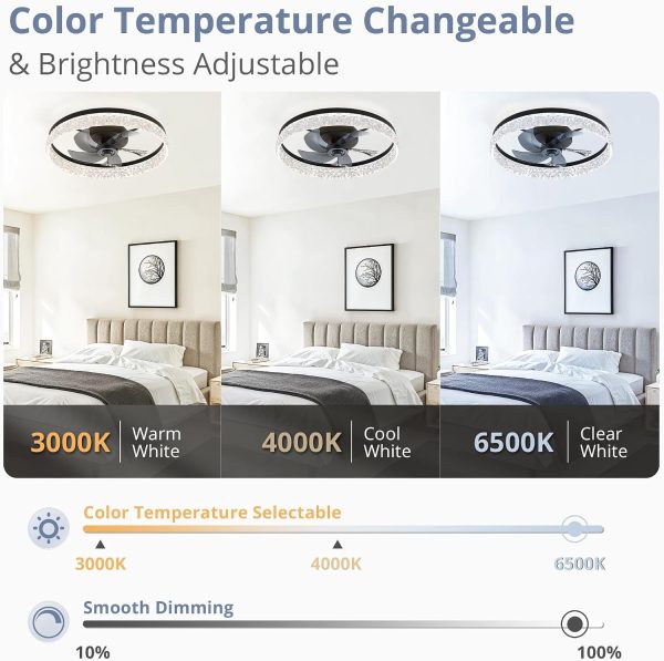 81zBcNRsMnL._AC_SL1500_.jpg windphoto 22" Ceiling Fans with Lights and Remote, Fandelier Black | 3CCT, 6 Speeds, Dimmable Low Profile, Flush Mount Ceiling Fan, Timer, Reversible, Memory, Bedroom, Living Room, Kitchen